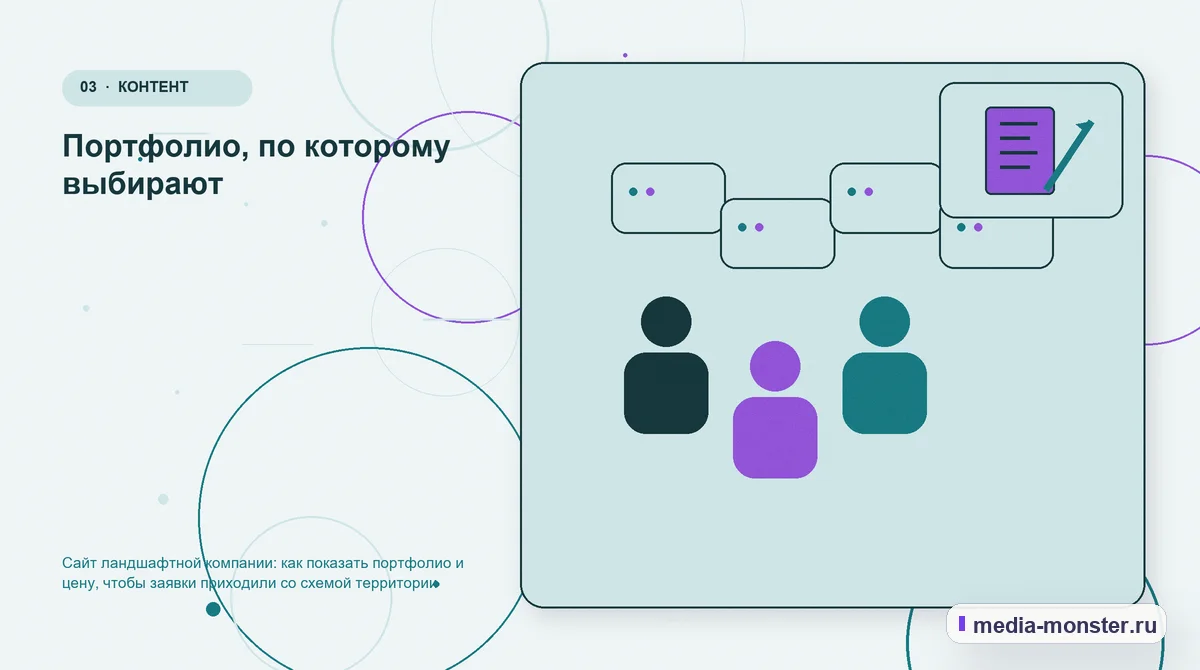 Изображение 3: Аудитория и сценарий выбора — Сайт ландшафтной компании: как показать портфолио и цену, чтобы заявки приходили со схемой территории | Media Monster Аудитория и сценарий выбора. Портфолио, по которому выбирают: иллюстрация к статье «Сайт ландшафтной компании: как показать портфолио и цену, чтобы заявки приходили со схемой территории»