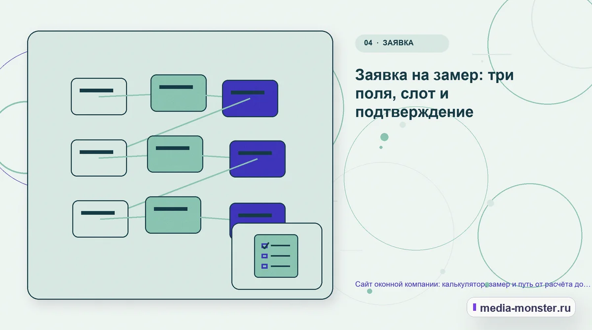 Изображение 4: Структура решения — Сайт оконной компании: калькулятор, замер и путь от расчёта до договора | Media Monster Структура решения. Заявка на замер: три поля, слот и подтверждение: иллюстрация к статье «Сайт оконной компании: калькулятор, замер и путь от расчёта до договора»