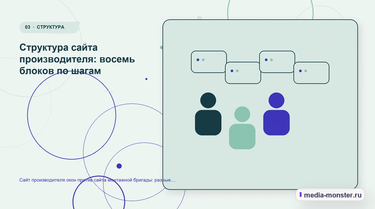 Сайт производителя окон против сайта монтажной бригады: разные задачи, разная структура — иллюстрация к разделу «Структура сайта производителя: восемь блоков по шагам»
