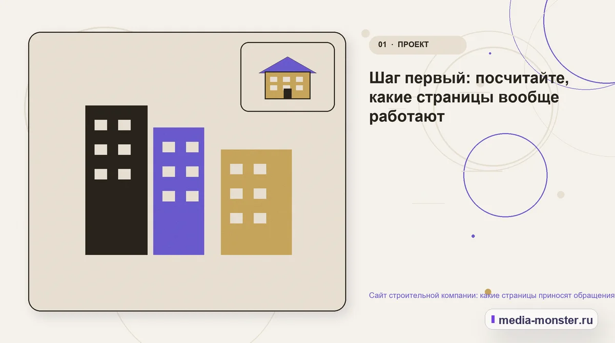 Изображение 1: Ключевая тема материала — Сайт строительной компании: какие страницы приносят обращения, а какие только занимают место | Media Monster Ключевая тема материала. Шаг первый: посчитайте, какие страницы вообще работают: иллюстрация к статье «Сайт строительной компании: какие страницы приносят обращения, а какие только…