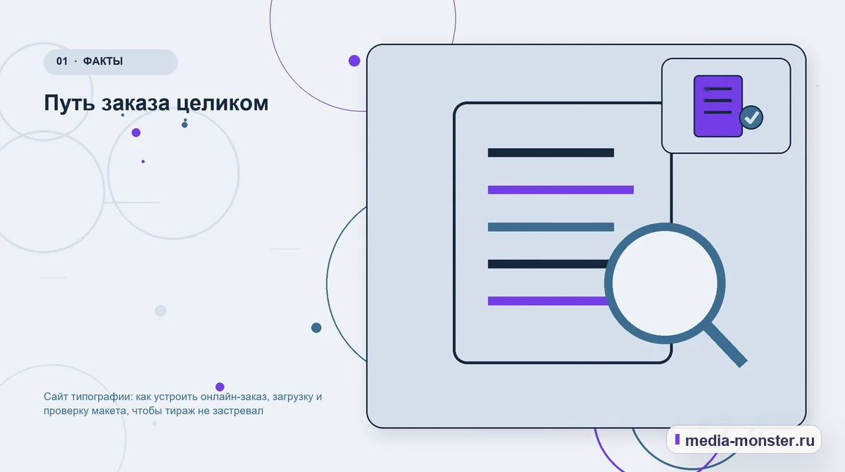 Изображение 1: Ключевая тема материала — Сайт типографии: как устроить онлайн-заказ, загрузку и проверку макета, чтобы тираж не застревал | Media Monster Ключевая тема материала. Путь заказа целиком: иллюстрация к статье «Сайт типографии: как устроить онлайн-заказ, загрузку и проверку макета, чтобы тираж не застревал»