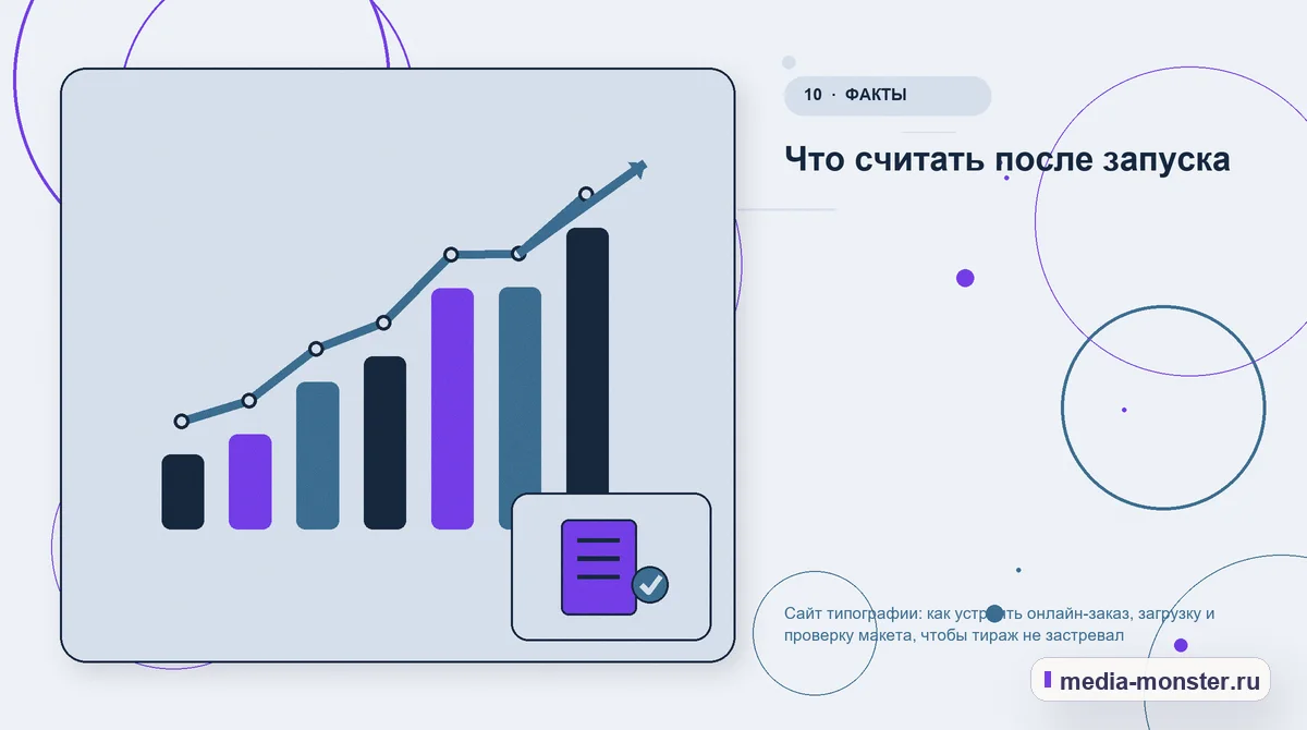 Итог и следующий шаг. Что считать после запуска: иллюстрация к статье «Сайт типографии: как устроить онлайн-заказ, загрузку и проверку макета, чтобы тираж не застревал»