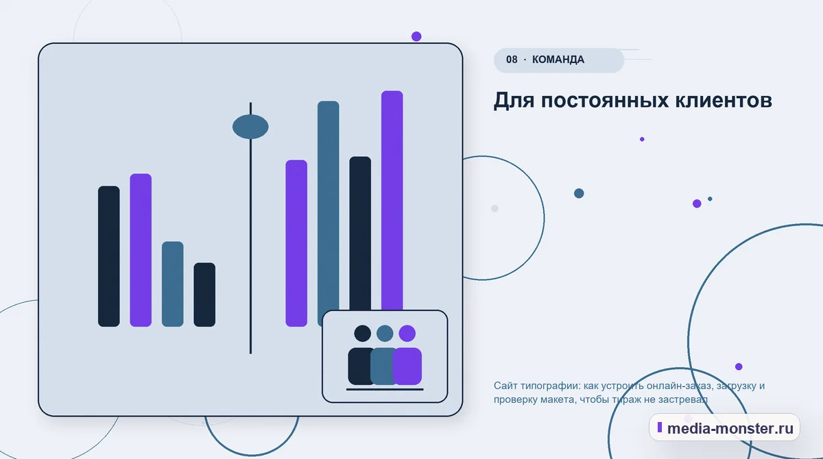 Изображение 8: Сравнение вариантов — Сайт типографии: как устроить онлайн-заказ, загрузку и проверку макета, чтобы тираж не застревал | Media Monster Сравнение вариантов. Для постоянных клиентов: иллюстрация к статье «Сайт типографии: как устроить онлайн-заказ, загрузку и проверку макета, чтобы тираж не застревал»