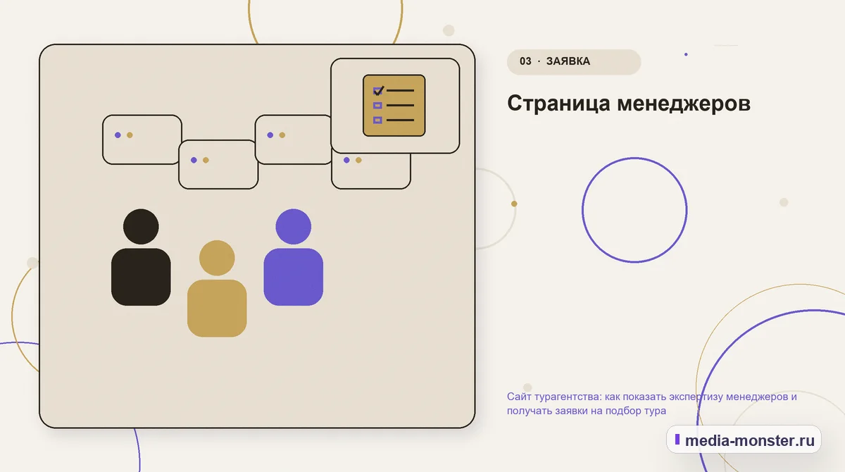 Изображение 3: Аудитория и сценарий выбора — Сайт турагентства: как показать экспертизу менеджеров и получать заявки на подбор тура | Media Monster Аудитория и сценарий выбора. Страница менеджеров: иллюстрация к статье «Сайт турагентства: как показать экспертизу менеджеров и получать заявки на подбор тура»