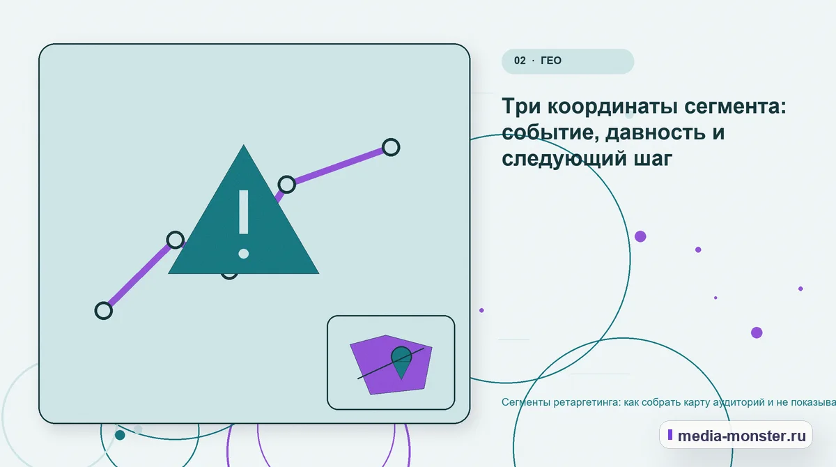 Изображение 2: Проблема и точка потери — Сегменты ретаргетинга: как собрать карту аудиторий и не показывать всем одно | Media Monster Проблема и точка потери. Три координаты сегмента: событие, давность и следующий шаг: иллюстрация к статье «Сегменты ретаргетинга: как собрать карту аудиторий и не показывать всем одно»