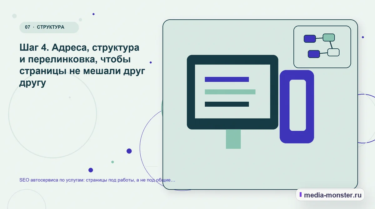 Изображение 7: Каналы и точки контакта — SEO автосервиса по услугам: страницы под работы, а не под общие запросы | Media Monster Каналы и точки контакта. Шаг 4. Адреса, структура и перелинковка, чтобы страницы не мешали друг другу: иллюстрация к статье «SEO автосервиса по услугам: страницы под работы, а не под общие…