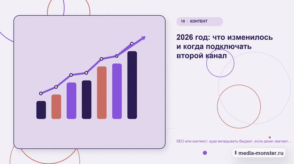 Итог и следующий шаг. 2026 год: что изменилось и когда подключать второй канал: иллюстрация к статье «SEO или контекст: куда вкладывать бюджет, если денег хватает только на одно направление»
