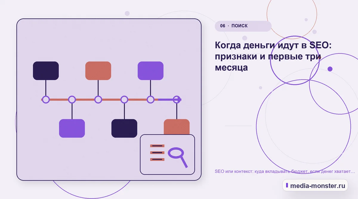 Последовательность работы. Когда деньги идут в SEO: признаки и первые три месяца: иллюстрация к статье «SEO или контекст: куда вкладывать бюджет, если денег хватает только на одно…
