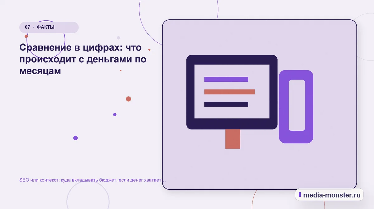 Каналы и точки контакта. Сравнение в цифрах: что происходит с деньгами по месяцам: иллюстрация к статье «SEO или контекст: куда вкладывать бюджет, если денег хватает только на одно…