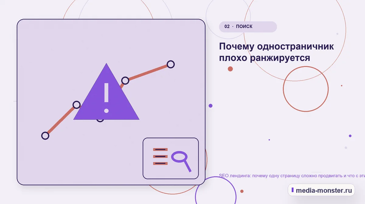 Проблема и точка потери. Почему одностраничник плохо ранжируется: иллюстрация к статье «SEO лендинга: почему одну страницу сложно продвигать и что с этим делать»