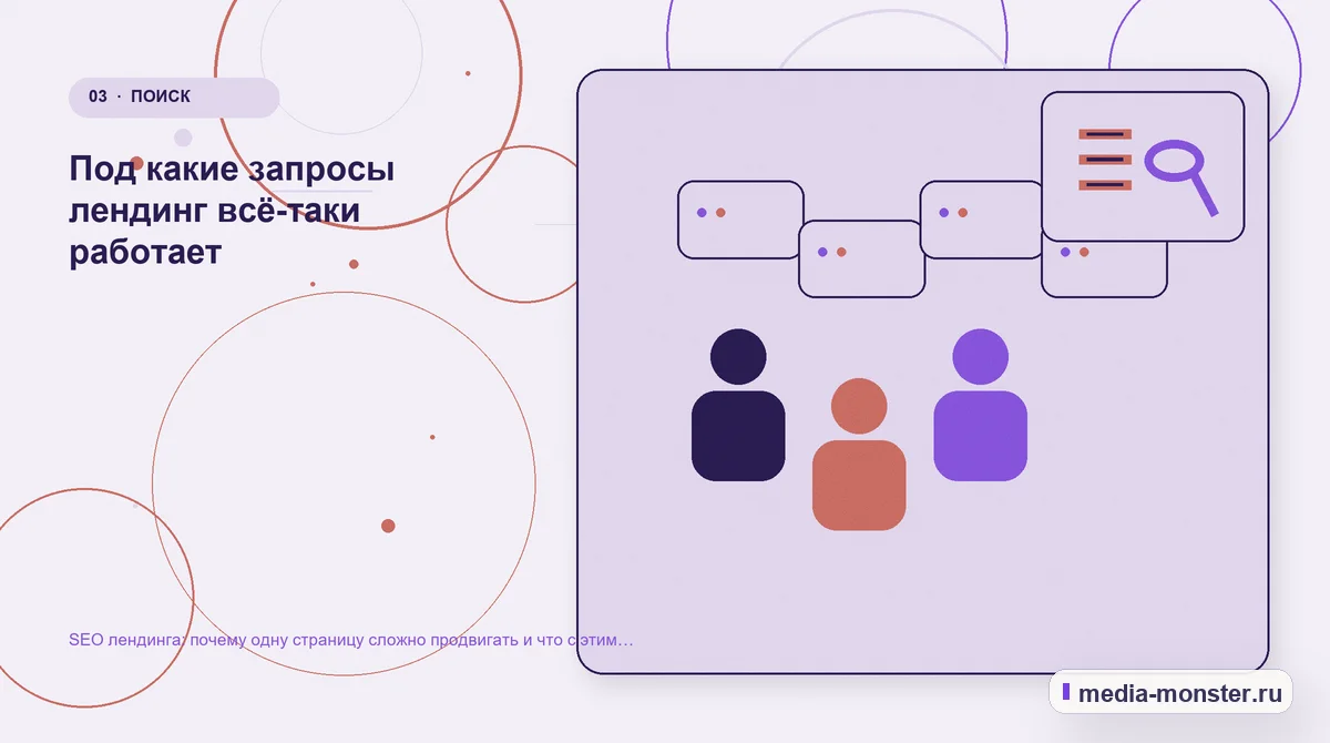 Изображение 3: Аудитория и сценарий выбора — SEO лендинга: почему одну страницу сложно продвигать и что с этим делать | Media Monster Аудитория и сценарий выбора. Под какие запросы лендинг всё-таки работает: иллюстрация к статье «SEO лендинга: почему одну страницу сложно продвигать и что с этим делать»