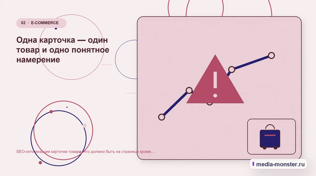 Изображение 2: Проблема и точка потери — SEO-оптимизация карточки товара: что должно быть на странице кроме текста | Media Monster Проблема и точка потери. Одна карточка — один товар и одно понятное намерение: иллюстрация к статье «SEO-оптимизация карточки товара: что должно быть на странице кроме текста»