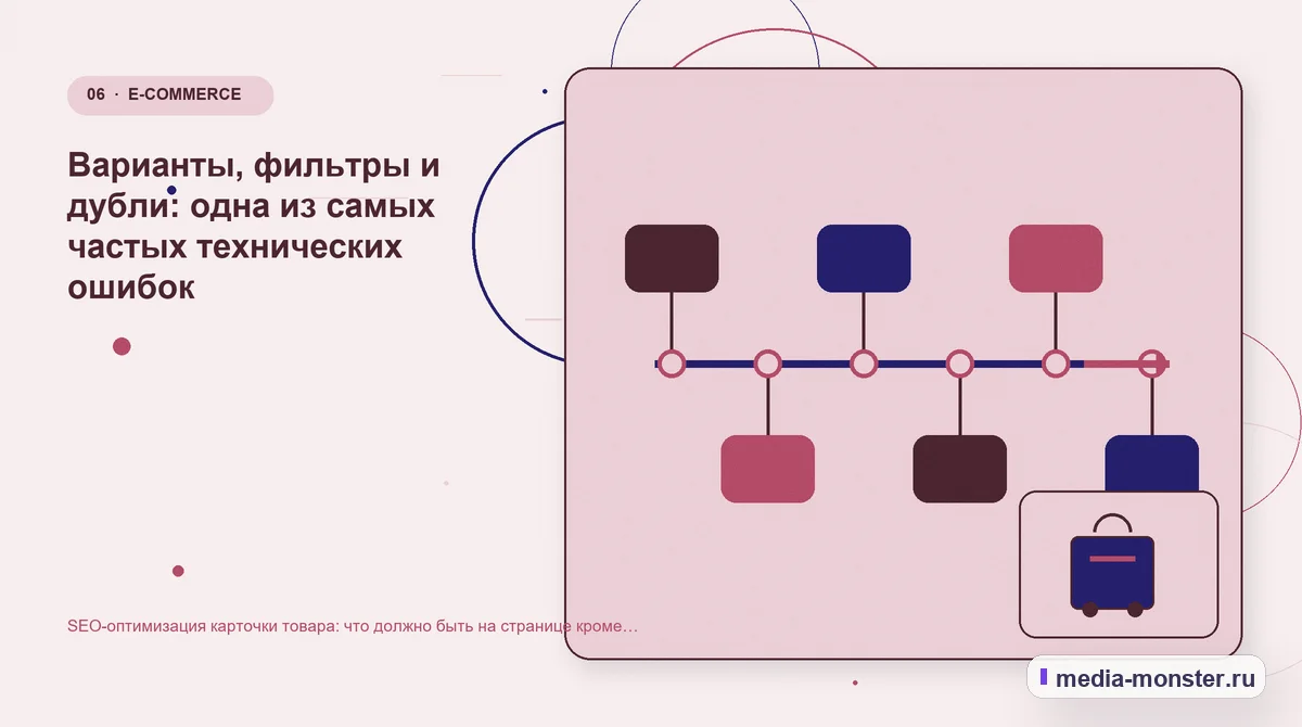 Последовательность работы. Варианты, фильтры и дубли: одна из самых частых технических ошибок: иллюстрация к статье «SEO-оптимизация карточки товара: что должно быть на странице кроме…