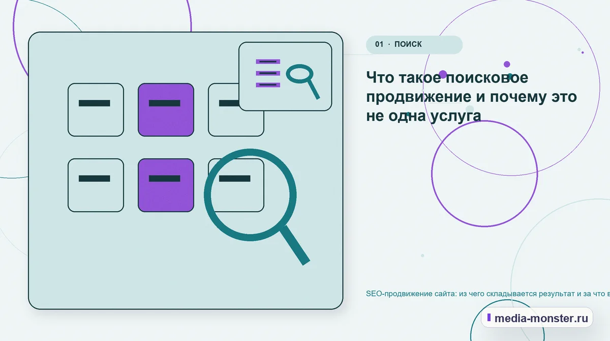 Изображение 1: Ключевая тема материала — SEO-продвижение сайта: из чего складывается результат и за что вы платите | Media Monster Ключевая тема материала. Что такое поисковое продвижение и почему это не одна услуга: иллюстрация к статье «SEO-продвижение сайта: из чего складывается результат и за что вы платите»