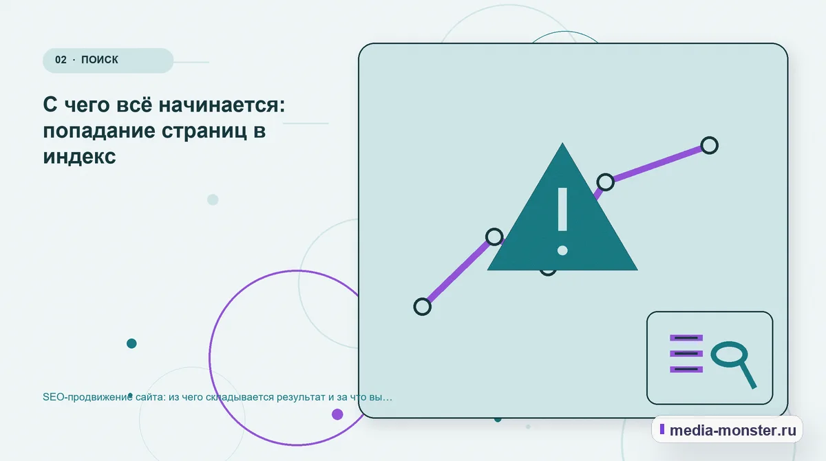 Изображение 2: Проблема и точка потери — SEO-продвижение сайта: из чего складывается результат и за что вы платите | Media Monster Проблема и точка потери. С чего всё начинается: попадание страниц в индекс: иллюстрация к статье «SEO-продвижение сайта: из чего складывается результат и за что вы платите»