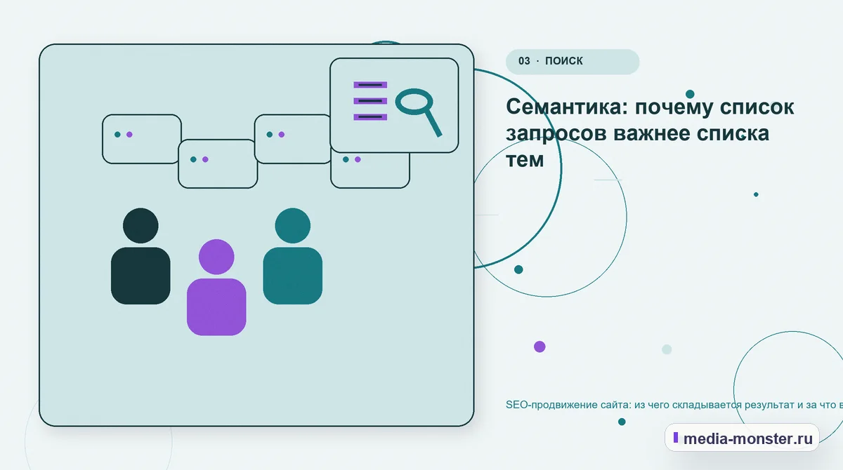 Изображение 3: Аудитория и сценарий выбора — SEO-продвижение сайта: из чего складывается результат и за что вы платите | Media Monster Аудитория и сценарий выбора. Семантика: почему список запросов важнее списка тем: иллюстрация к статье «SEO-продвижение сайта: из чего складывается результат и за что вы платите»