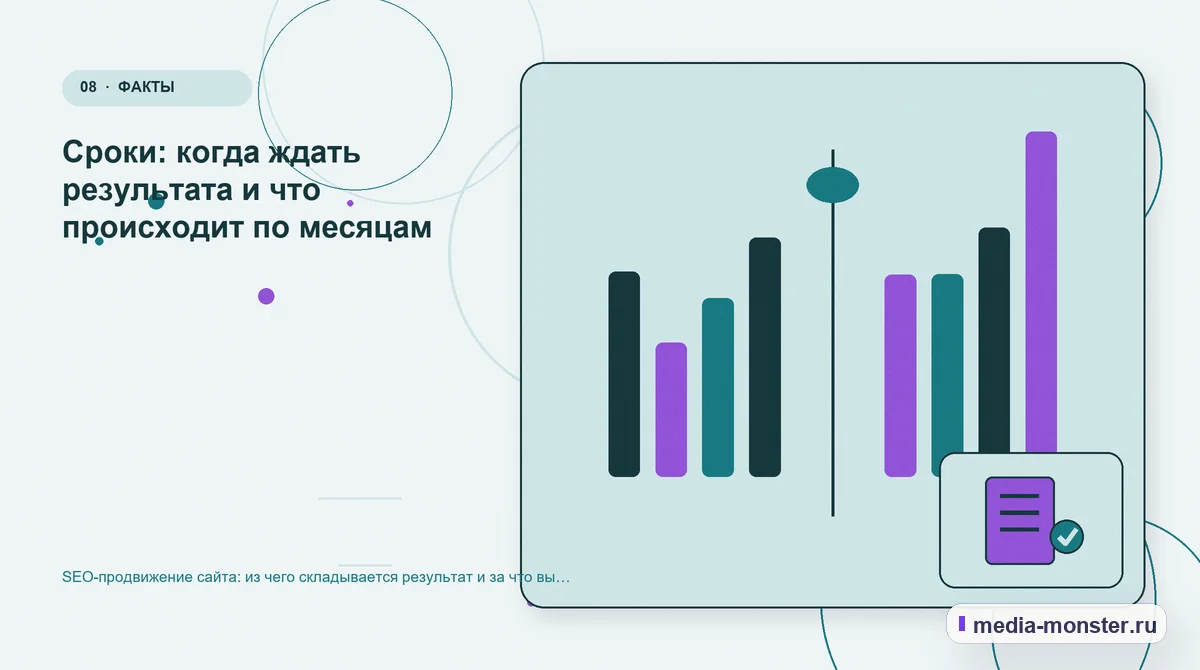 Сравнение вариантов. Сроки: когда ждать результата и что происходит по месяцам: иллюстрация к статье «SEO-продвижение сайта: из чего складывается результат и за что вы платите»