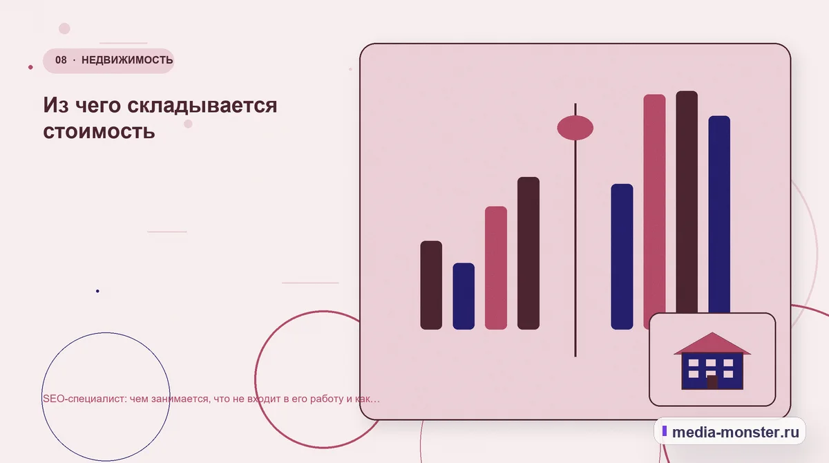 Изображение 8: Сравнение вариантов — SEO-специалист: чем занимается, что не входит в его работу и как поставить задачу | Media Monster Сравнение вариантов. Из чего складывается стоимость: иллюстрация к статье «SEO-специалист: чем занимается, что не входит в его работу и как поставить задачу»