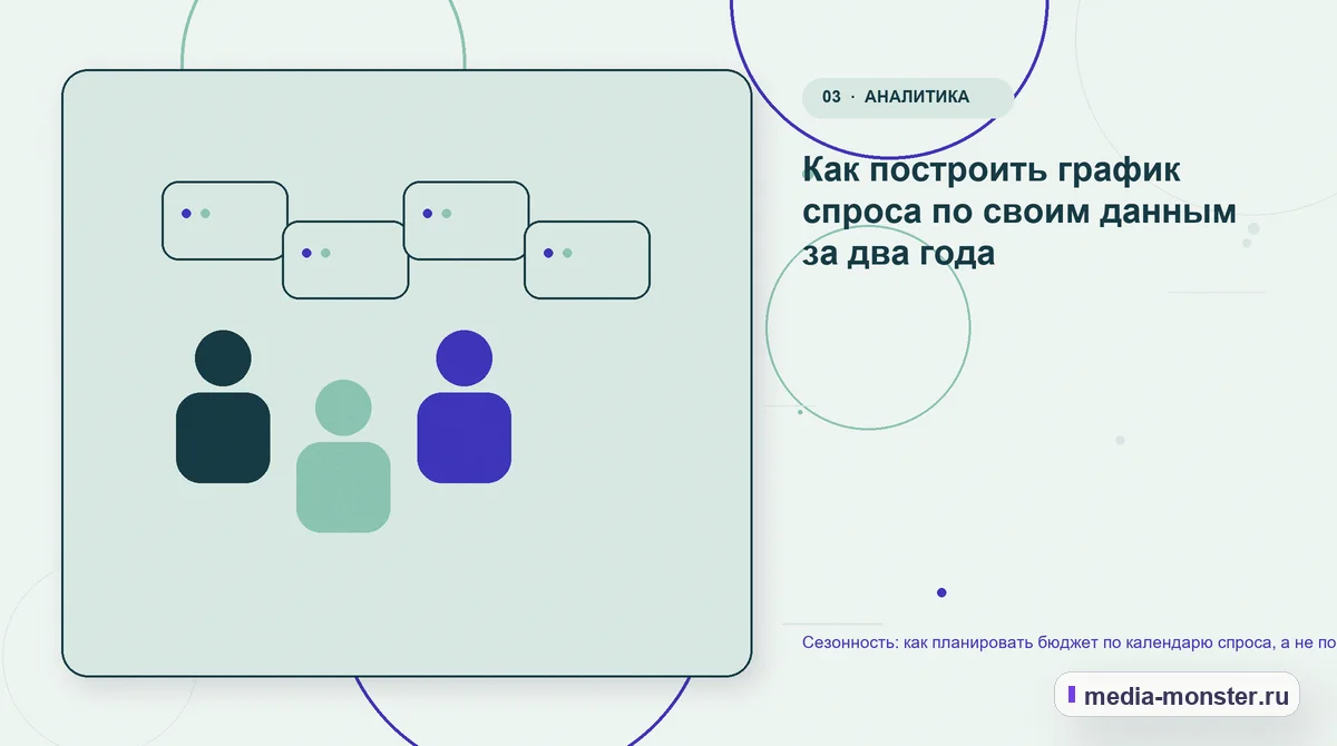 Сезонность: как планировать бюджет по календарю спроса, а не по календарю бухгалтерии — иллюстрация к разделу «Как построить график спроса по своим данным за два года»