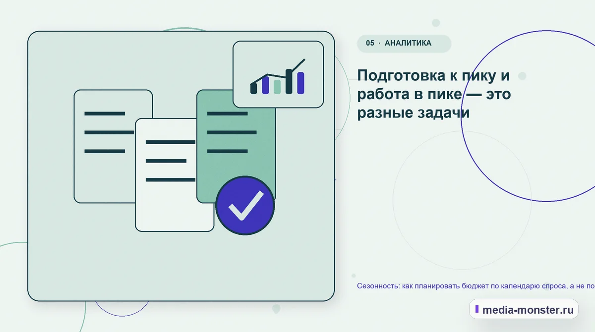 Данные и доказательства. Подготовка к пику и работа в пике — это разные задачи: иллюстрация к статье «Сезонность: как планировать бюджет по календарю спроса, а не по календарю бухгалтерии»