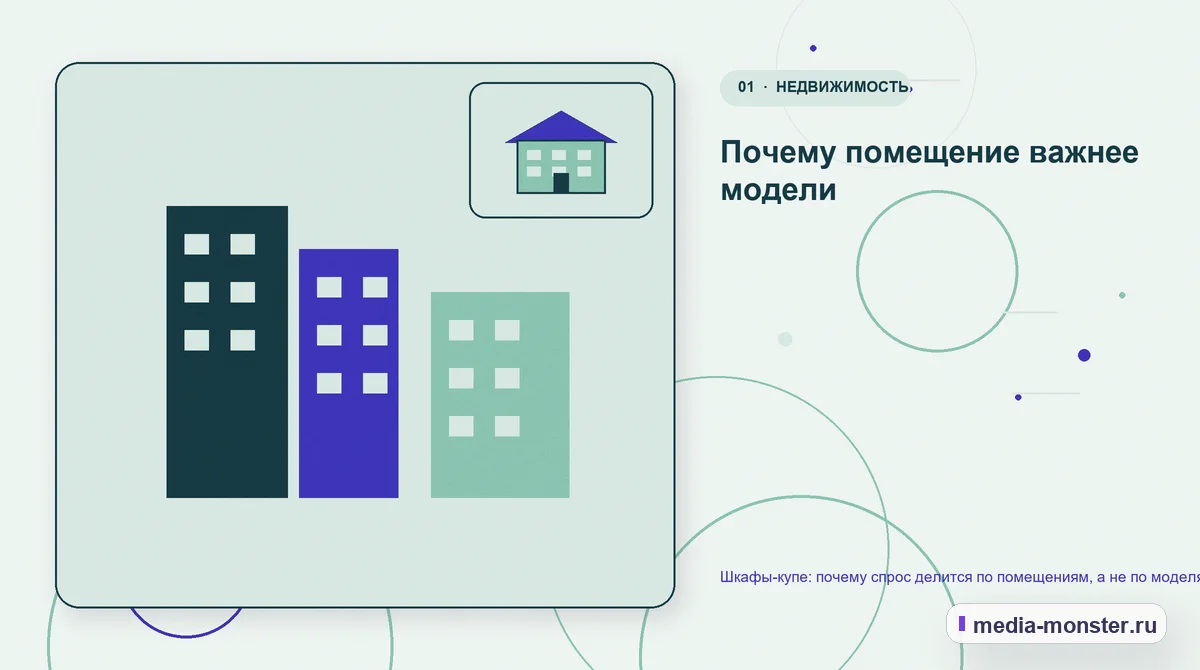Изображение 1: Ключевая тема материала — Шкафы-купе: почему спрос делится по помещениям, а не по моделям | Media Monster Ключевая тема материала. Почему помещение важнее модели: иллюстрация к статье «Шкафы-купе: почему спрос делится по помещениям, а не по моделям»