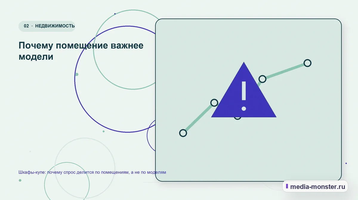 Шкафы-купе: почему спрос делится по помещениям, а не по моделям — иллюстрация к разделу «Почему помещение важнее модели»