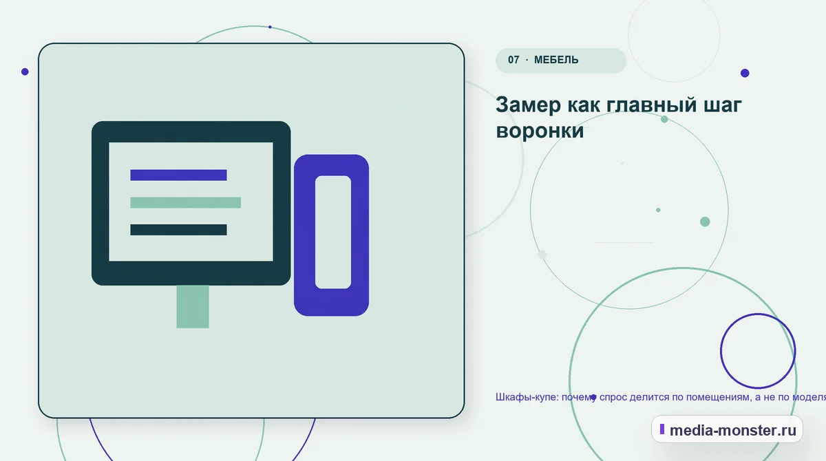 Каналы и точки контакта. Замер как главный шаг воронки: иллюстрация к статье «Шкафы-купе: почему спрос делится по помещениям, а не по моделям»