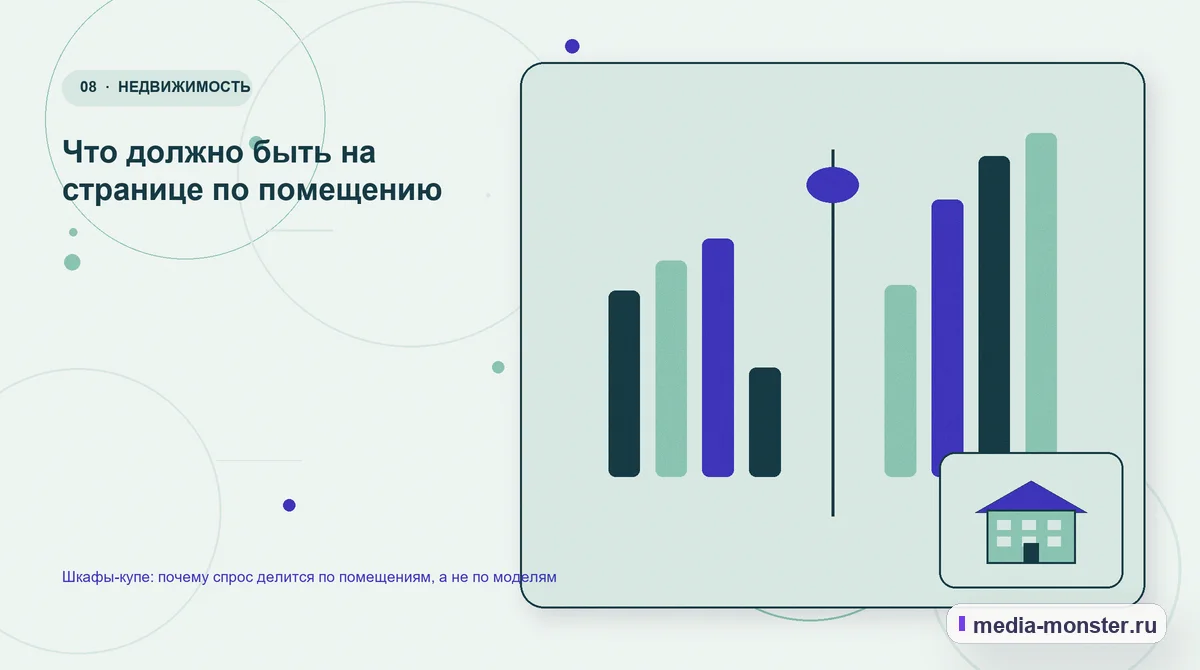 Изображение 8: Сравнение вариантов — Шкафы-купе: почему спрос делится по помещениям, а не по моделям | Media Monster Сравнение вариантов. Что должно быть на странице по помещению: иллюстрация к статье «Шкафы-купе: почему спрос делится по помещениям, а не по моделям»