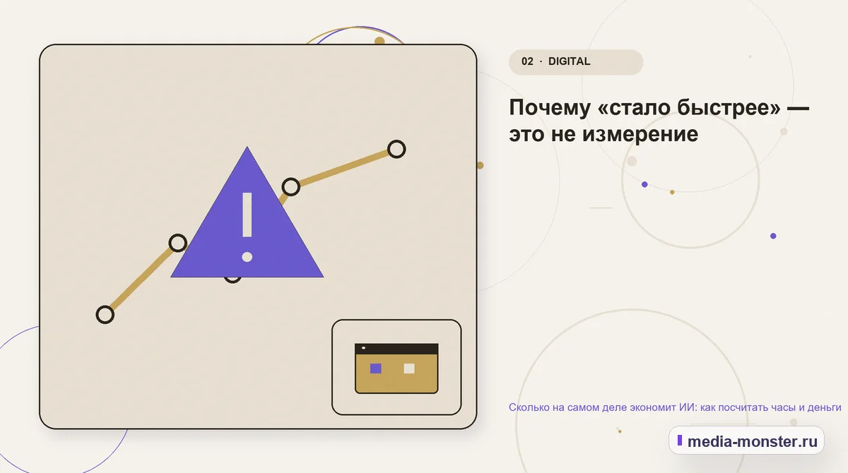 Изображение 2: Проблема и точка потери — Сколько на самом деле экономит ИИ: как посчитать часы и деньги | Media Monster Проблема и точка потери. Почему «стало быстрее» — это не измерение: иллюстрация к статье «Сколько на самом деле экономит ИИ: как посчитать часы и деньги»