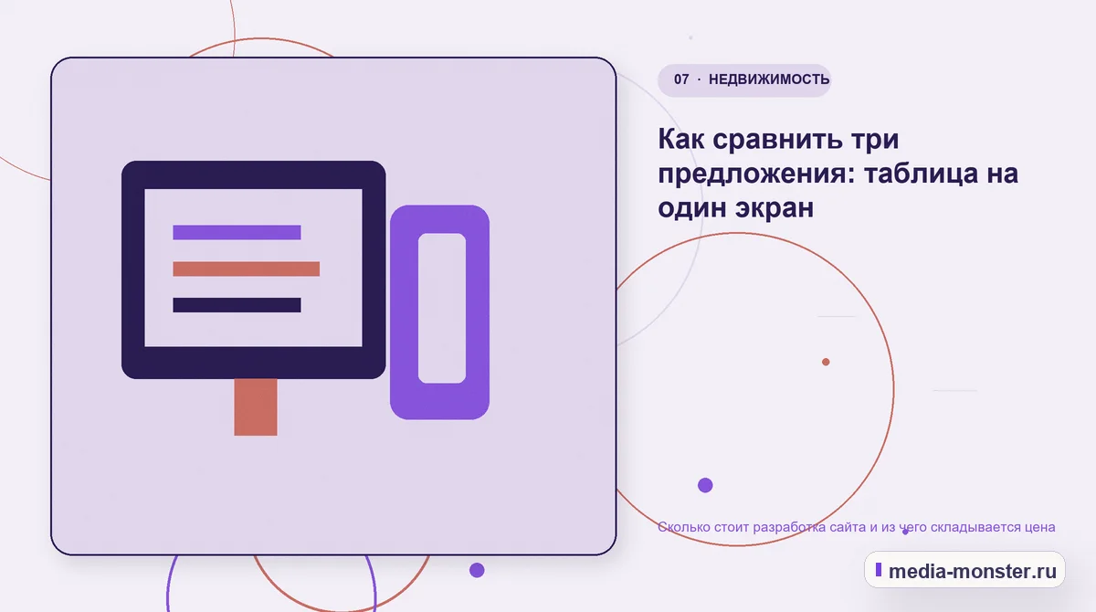 Каналы и точки контакта. Как сравнить три предложения: таблица на один экран: иллюстрация к статье «Сколько стоит разработка сайта и из чего складывается цена»