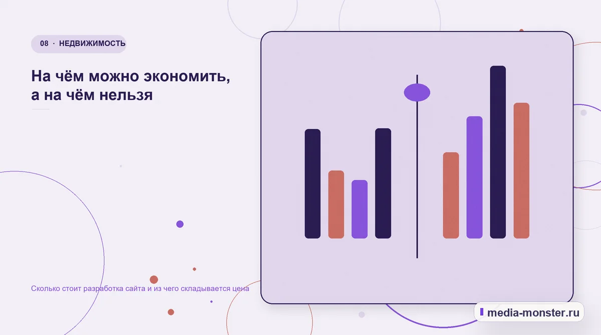 Сравнение вариантов. На чём можно экономить, а на чём нельзя: иллюстрация к статье «Сколько стоит разработка сайта и из чего складывается цена»