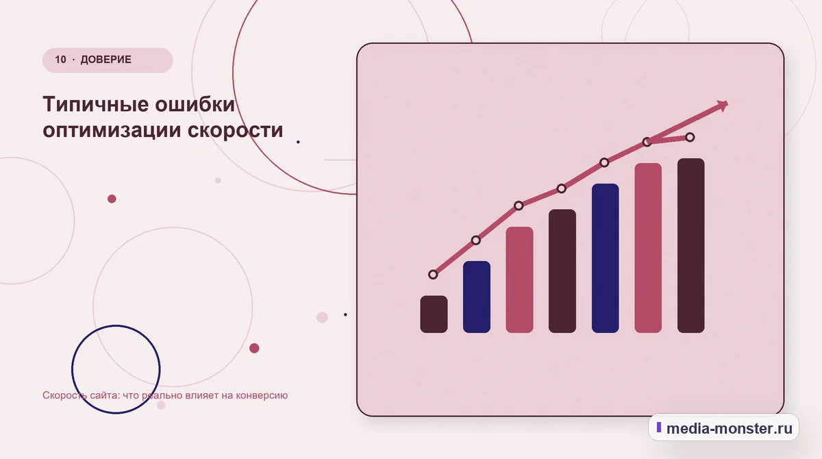 Итог и следующий шаг. Типичные ошибки оптимизации скорости: иллюстрация к статье «Скорость сайта: что реально влияет на конверсию»