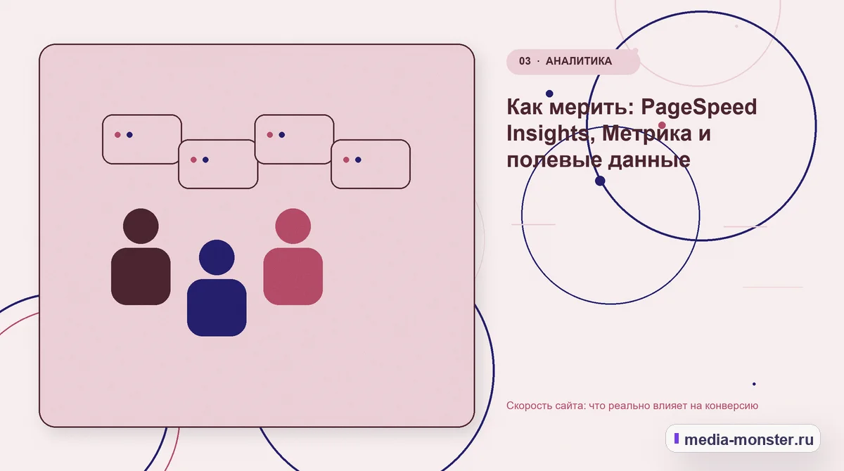 Скорость сайта: что реально влияет на конверсию — иллюстрация к разделу «Как мерить: PageSpeed Insights, Метрика и полевые данные»