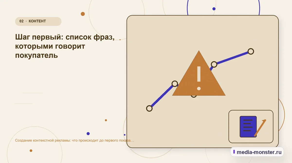Проблема и точка потери. Шаг первый: список фраз, которыми говорит покупатель: иллюстрация к статье «Создание контекстной рекламы: что происходит до первого показа объявления»