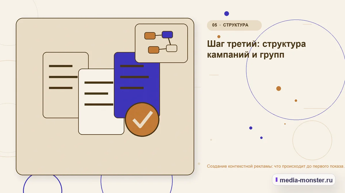 Данные и доказательства. Шаг третий: структура кампаний и групп: иллюстрация к статье «Создание контекстной рекламы: что происходит до первого показа объявления»