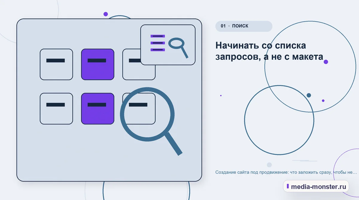 Ключевая тема материала. Начинать со списка запросов, а не с макета: иллюстрация к статье «Создание сайта под продвижение: что заложить сразу, чтобы не переделывать через год»