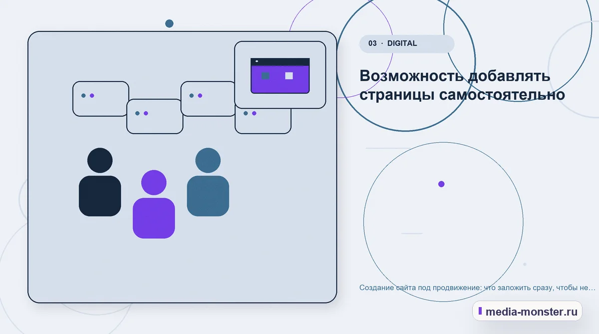 Аудитория и сценарий выбора. Возможность добавлять страницы самостоятельно: иллюстрация к статье «Создание сайта под продвижение: что заложить сразу, чтобы не переделывать через год»