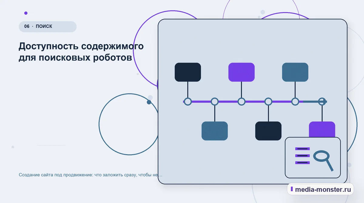 Изображение 6: Последовательность работы — Создание сайта под продвижение: что заложить сразу, чтобы не переделывать через год | Media Monster Последовательность работы. Доступность содержимого для поисковых роботов: иллюстрация к статье «Создание сайта под продвижение: что заложить сразу, чтобы не переделывать через год»