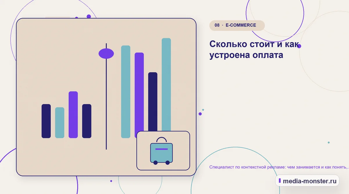 Изображение 8: Сравнение вариантов — Специалист по контекстной рекламе: чем занимается и как понять, что он работает | Media Monster Сравнение вариантов. Сколько стоит и как устроена оплата: иллюстрация к статье «Специалист по контекстной рекламе: чем занимается и как понять, что он работает»