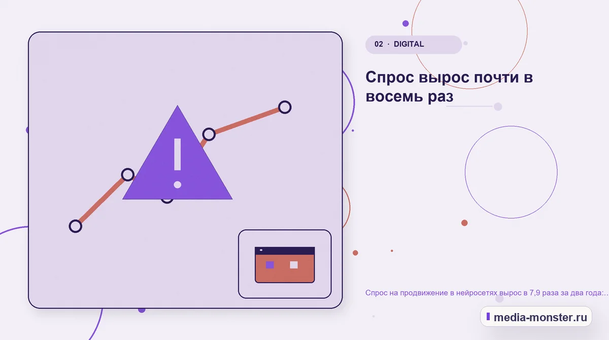 Изображение 2: Проблема и точка потери — Спрос на продвижение в нейросетях вырос в 7,9 раза за два года: что мы намерили | Media Monster Проблема и точка потери. Спрос вырос почти в восемь раз: иллюстрация к статье «Спрос на продвижение в нейросетях вырос в 7,9 раза за два года: что мы намерили»