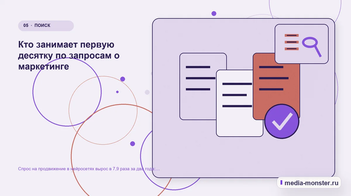 Изображение 5: Данные и доказательства — Спрос на продвижение в нейросетях вырос в 7,9 раза за два года: что мы намерили | Media Monster Данные и доказательства. Кто занимает первую десятку по запросам о маркетинге: иллюстрация к статье «Спрос на продвижение в нейросетях вырос в 7,9 раза за два года: что мы намерили»