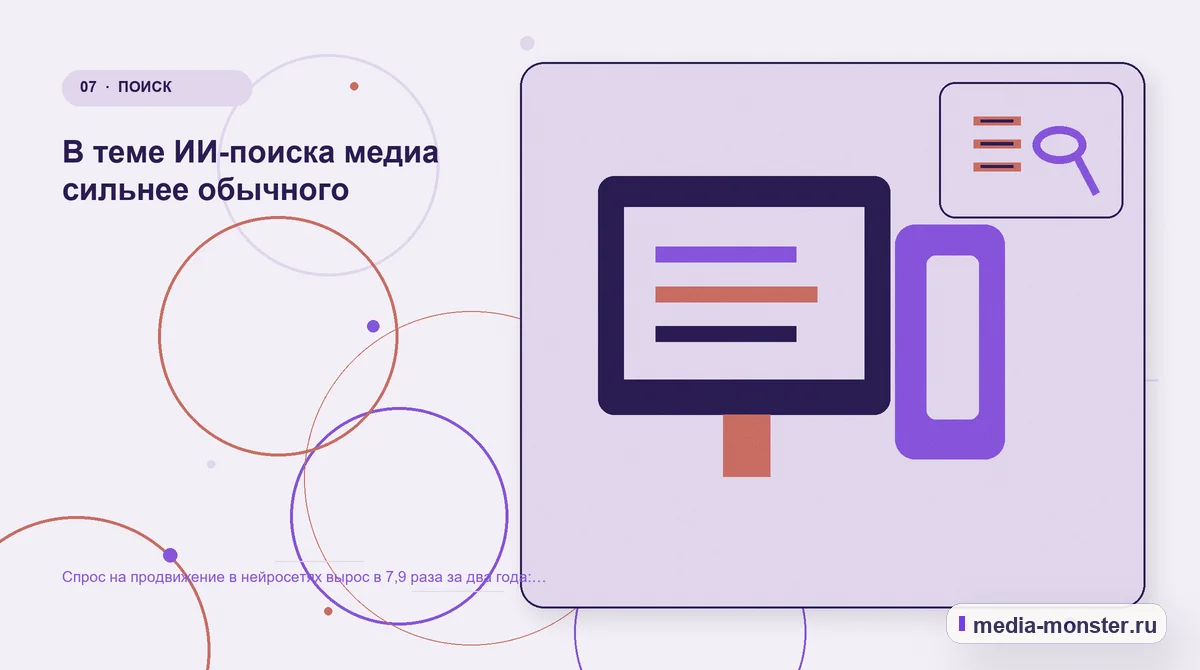Каналы и точки контакта. В теме ИИ-поиска медиа сильнее обычного: иллюстрация к статье «Спрос на продвижение в нейросетях вырос в 7,9 раза за два года: что мы намерили»