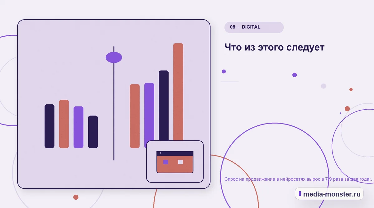 Изображение 8: Сравнение вариантов — Спрос на продвижение в нейросетях вырос в 7,9 раза за два года: что мы намерили | Media Monster Сравнение вариантов. Что из этого следует: иллюстрация к статье «Спрос на продвижение в нейросетях вырос в 7,9 раза за два года: что мы намерили»