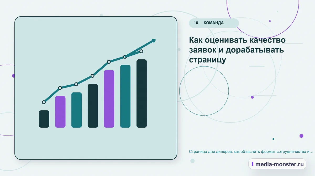 Страница для дилеров: как объяснить формат сотрудничества и собрать содержательную заявку — иллюстрация к разделу «Как оценивать качество заявок и дорабатывать страницу»