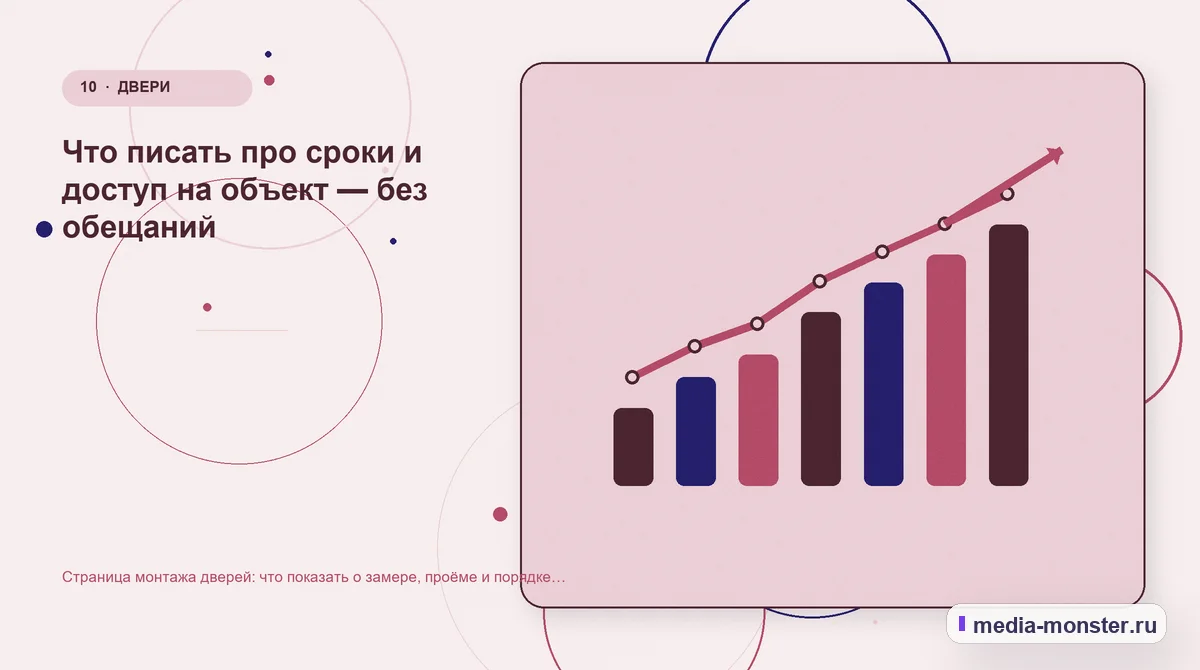 Страница монтажа дверей: что показать о замере, проёме и порядке работ — иллюстрация к разделу «Что писать про сроки и доступ на объект — без обещаний»