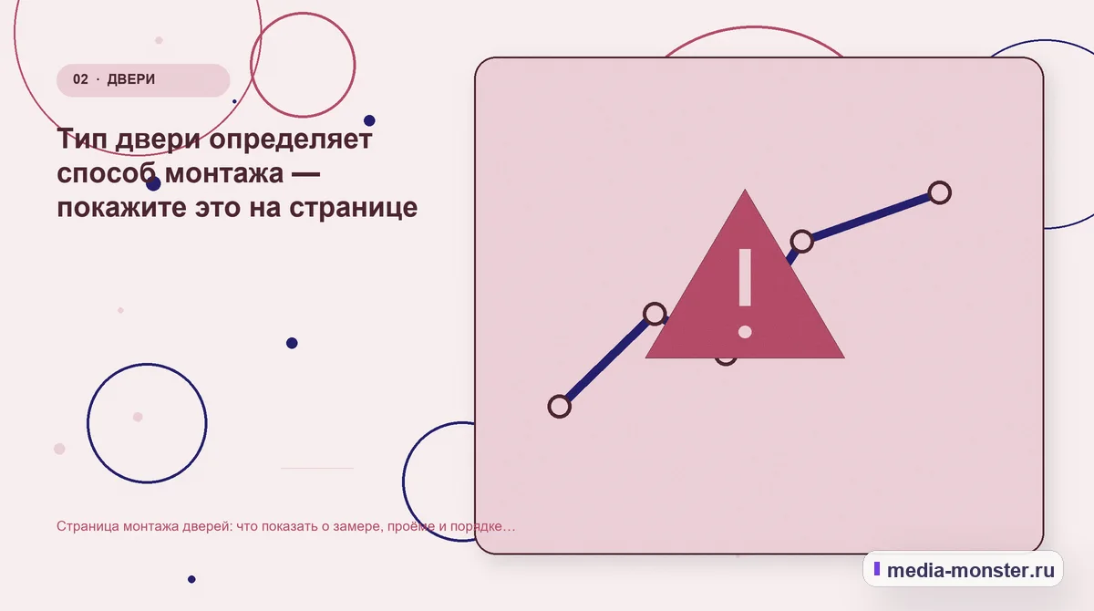 Страница монтажа дверей: что показать о замере, проёме и порядке работ — иллюстрация к разделу «Тип двери определяет способ монтажа — покажите это на странице»