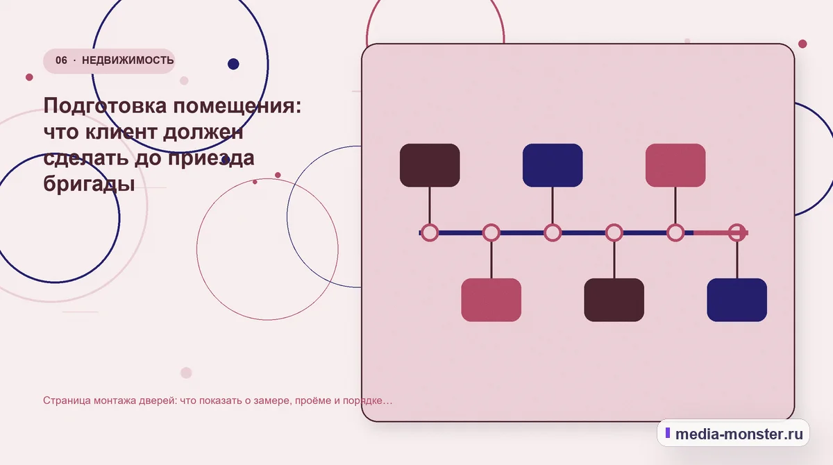 Страница монтажа дверей: что показать о замере, проёме и порядке работ — иллюстрация к разделу «Подготовка помещения: что клиент должен сделать до приезда бригады»