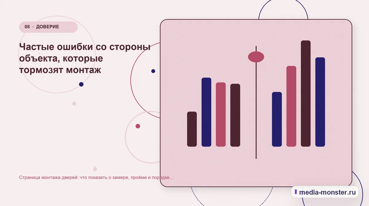 Страница монтажа дверей: что показать о замере, проёме и порядке работ — иллюстрация к разделу «Частые ошибки со стороны объекта, которые тормозят монтаж»