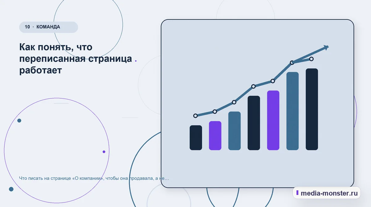 Изображение 10: Итог и следующий шаг — Что писать на странице «О компании», чтобы она продавала, а не занимала место | Media Monster Итог и следующий шаг. Как понять, что переписанная страница работает: иллюстрация к статье «Что писать на странице «О компании», чтобы она продавала, а не занимала место»
