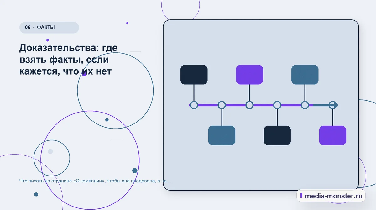Последовательность работы. Доказательства: где взять факты, если кажется, что их нет: иллюстрация к статье «Что писать на странице «О компании», чтобы она продавала, а не занимала место»